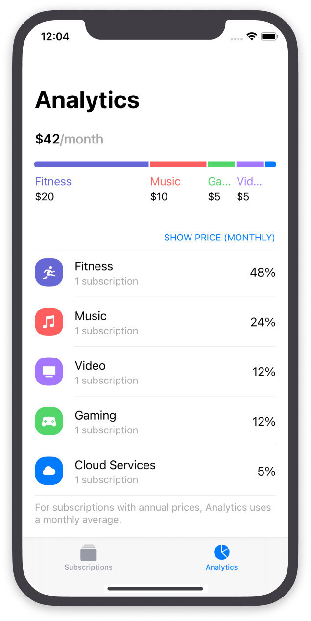Subscription Manager for iPhone